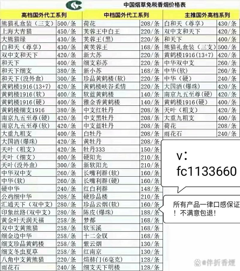 香烟批发官方网址一网打尽，轻松查询，安心采购！